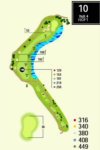 hole18