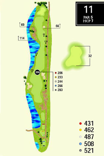 hole18