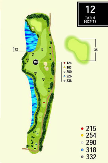 hole18