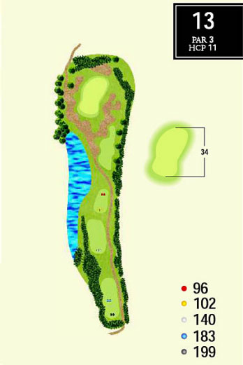 hole18