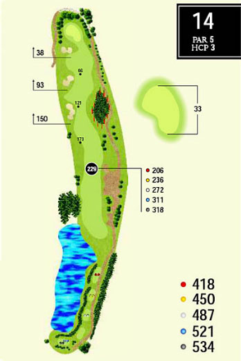 hole18