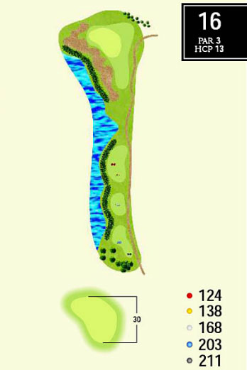 hole18