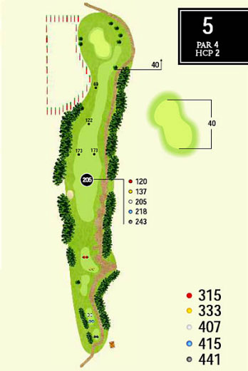 hole18