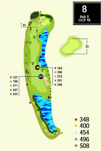 hole18