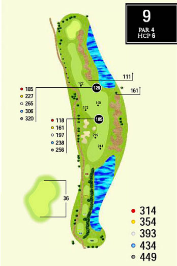 hole18